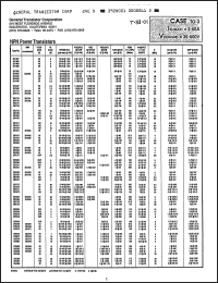 Click here to download 2N5471 Datasheet