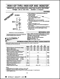 Click here to download 1N3612GP Datasheet