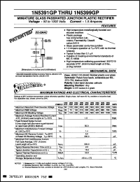 Click here to download 1N5391GP Datasheet