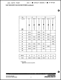 Click here to download 1N5186 Datasheet