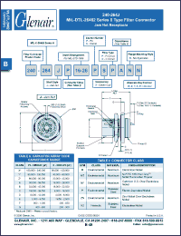 Click here to download 240-264JNF16-26PSPF Datasheet