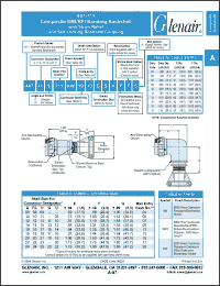 Click here to download 447AW711XMT20 Datasheet