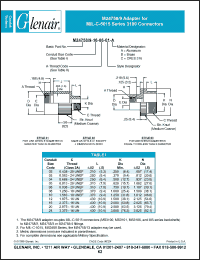 Click here to download 507-145-E25FB Datasheet