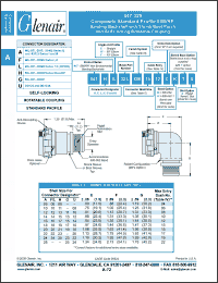 Click here to download 447SS325XW22 Datasheet