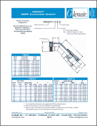 Click here to download M85049-77-12W06 Datasheet