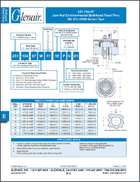 Click here to download 231-104-19MT21 Datasheet