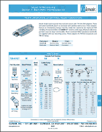 Click here to download 799-016TMTD01M Datasheet