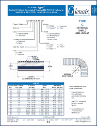 Click here to download 121-100-1-1-10CFNE Datasheet