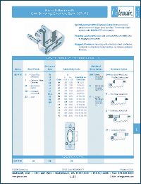 Click here to download 507-178J0906BFF Datasheet