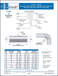 Click here to download 121-101-1-1-10CFCN Datasheet