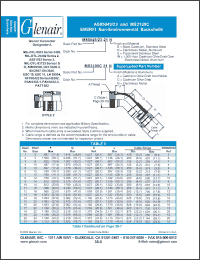 Click here to download M85049-23-21 Datasheet