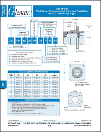 Click here to download 232-104-00MT20 Datasheet