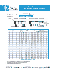 Click here to download M81511-14-166 Datasheet