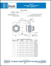 Click here to download 900-014NF25-1P1 Datasheet