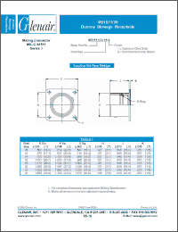 Click here to download M81511-30-24-2 Datasheet