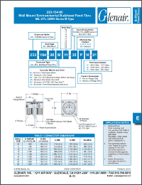 Click here to download 233-104-00NF15 Datasheet