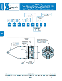 Click here to download 233-101-G6Z109 Datasheet