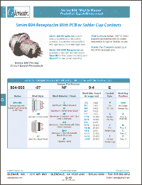 Click here to download 804-005-00ZN6-1SA Datasheet