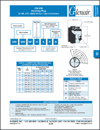 Click here to download 250-009NF12-5 Datasheet