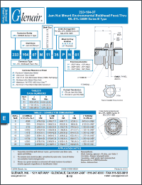 Click here to download 233-104-07MT15 Datasheet