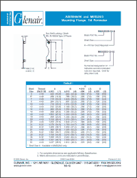 Click here to download M85049-96-19-A Datasheet