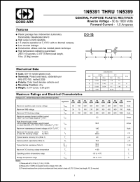 Click here to download 1N5395 Datasheet