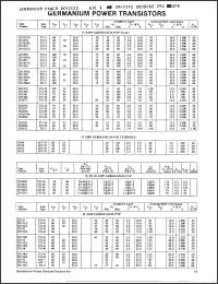 Click here to download 2N2079A Datasheet