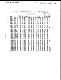 Click here to download 2N5658 Datasheet