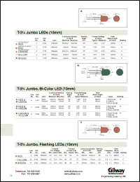 Click here to download E186 Datasheet