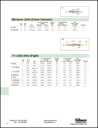 Click here to download E100 Datasheet