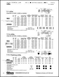 Click here to download E139 Datasheet