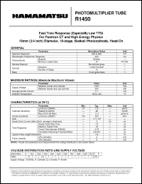 Click here to download R1450 Datasheet
