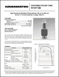 Click here to download R1477-06 Datasheet