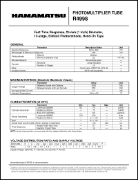 Click here to download R4998 Datasheet