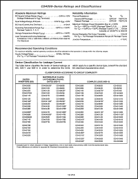 Click here to download CD4512BDMSH Datasheet