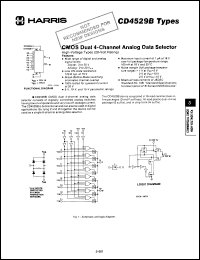 Click here to download CD4529BEX98 Datasheet