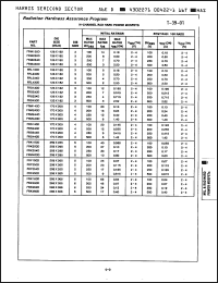 Click here to download FRK460H4 Datasheet