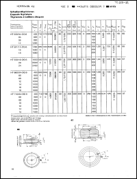 Click here to download HT1001/18OG6 Datasheet