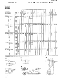 Click here to download HT280/13OJ1 Datasheet