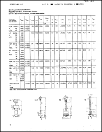 Click here to download HD160/15-1 Datasheet