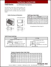 Click here to download TMCRE1A336MTR Datasheet