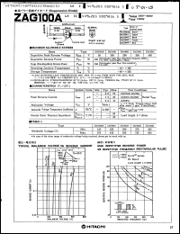 Click here to download ZAG100A05 Datasheet