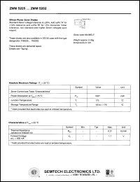 Click here to download ZMM5251 Datasheet