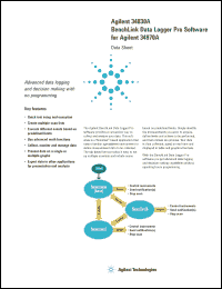 Click here to download 34830A Datasheet