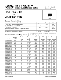 Click here to download HMBZ5251B Datasheet