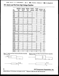 Click here to download HVF5000 Datasheet