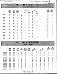 Click here to download 2N5010 Datasheet