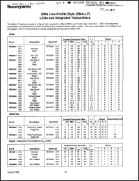 Click here to download HFD3875-002 Datasheet