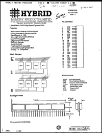 Click here to download HM881000I15 Datasheet