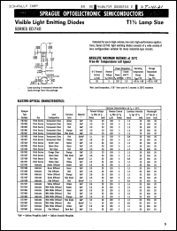 Click here to download ED746P Datasheet